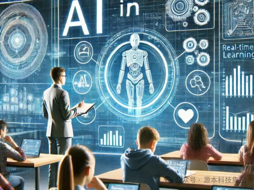 艾弗森贝博ballbet官网科技-本科生掌握大数据、云原生、AI-竞赛保研求职的“超车秘籍”来了！